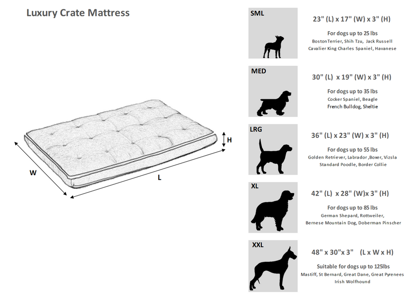 Bowsers Luxury Crate Mattress