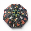 Umbrellas by Naked Decor