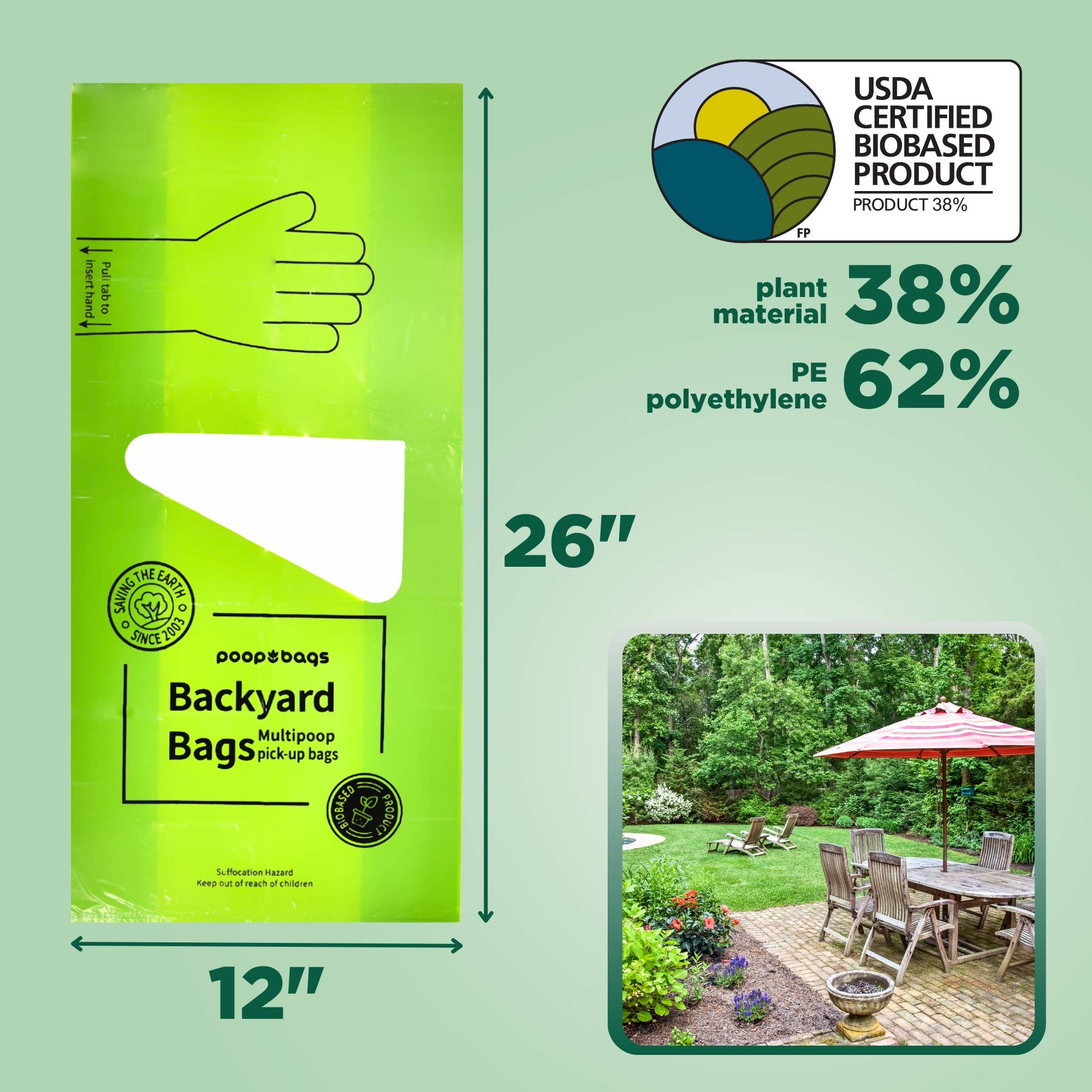 Biobased Backyard Bags