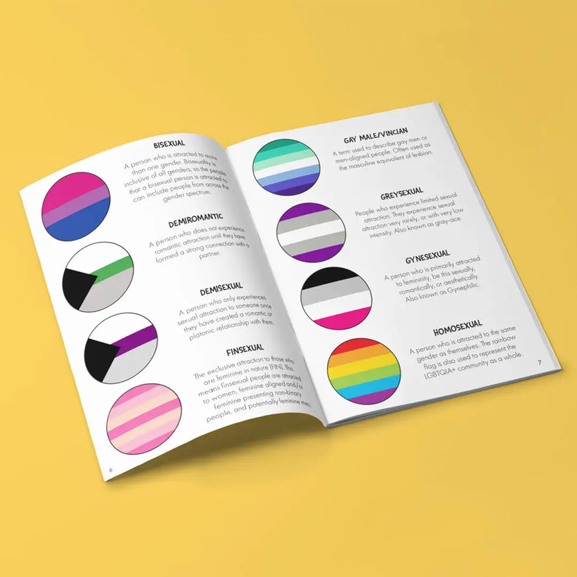 Pocket Guide to LGBTQIA+ Identities