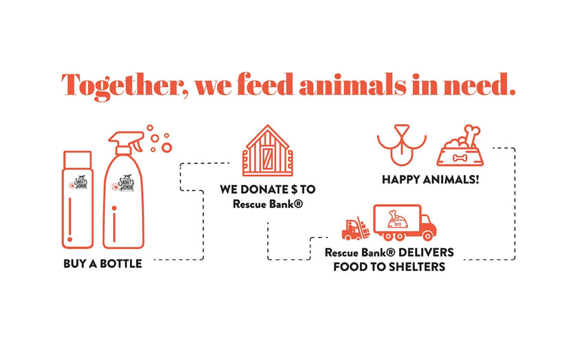 Stop Marking! Preventative Spray