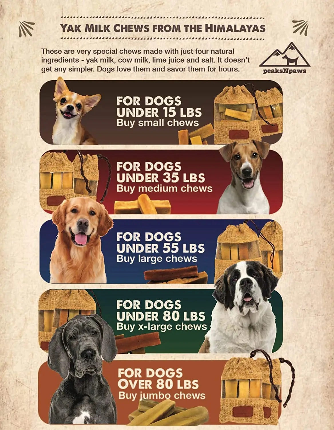 Himilayan Yak Milk Chews